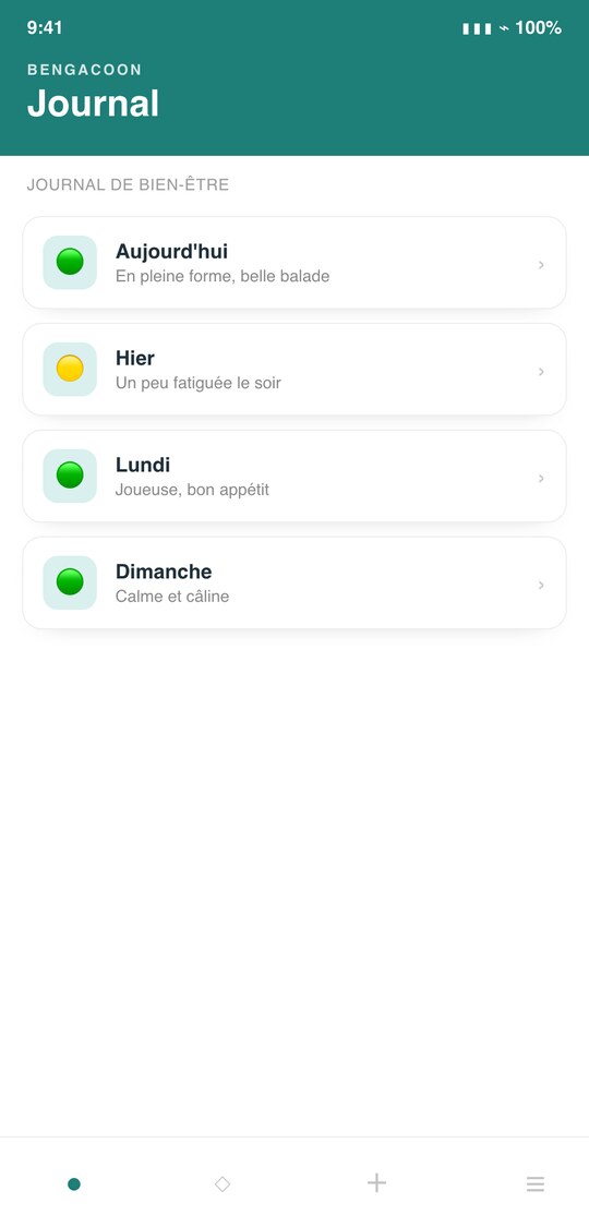 Bengacoon — Journal de bien-être